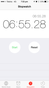 Tonights timing for this recipie